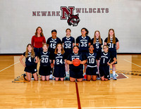 7th Grade GBK